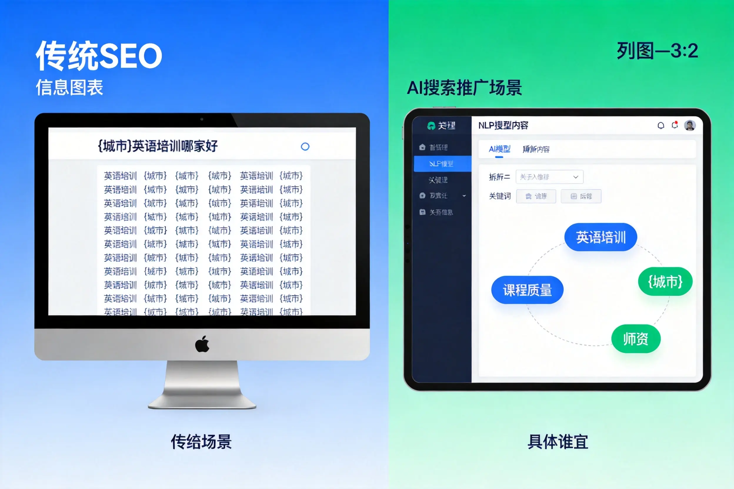 AI搜索推广和传统SEO有何区别？济南企业选型指南