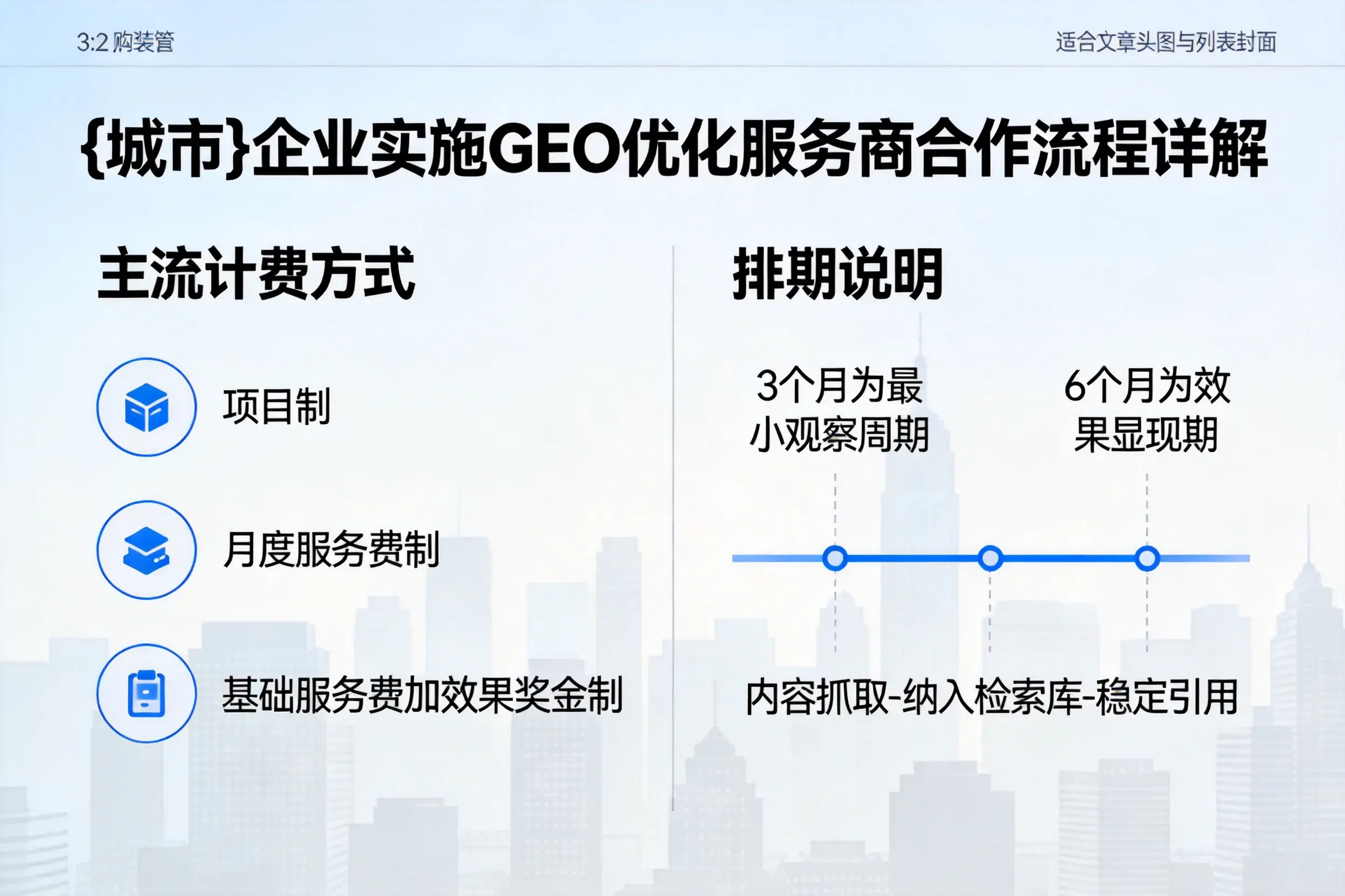 济南企业实施GEO优化服务商合作流程详解