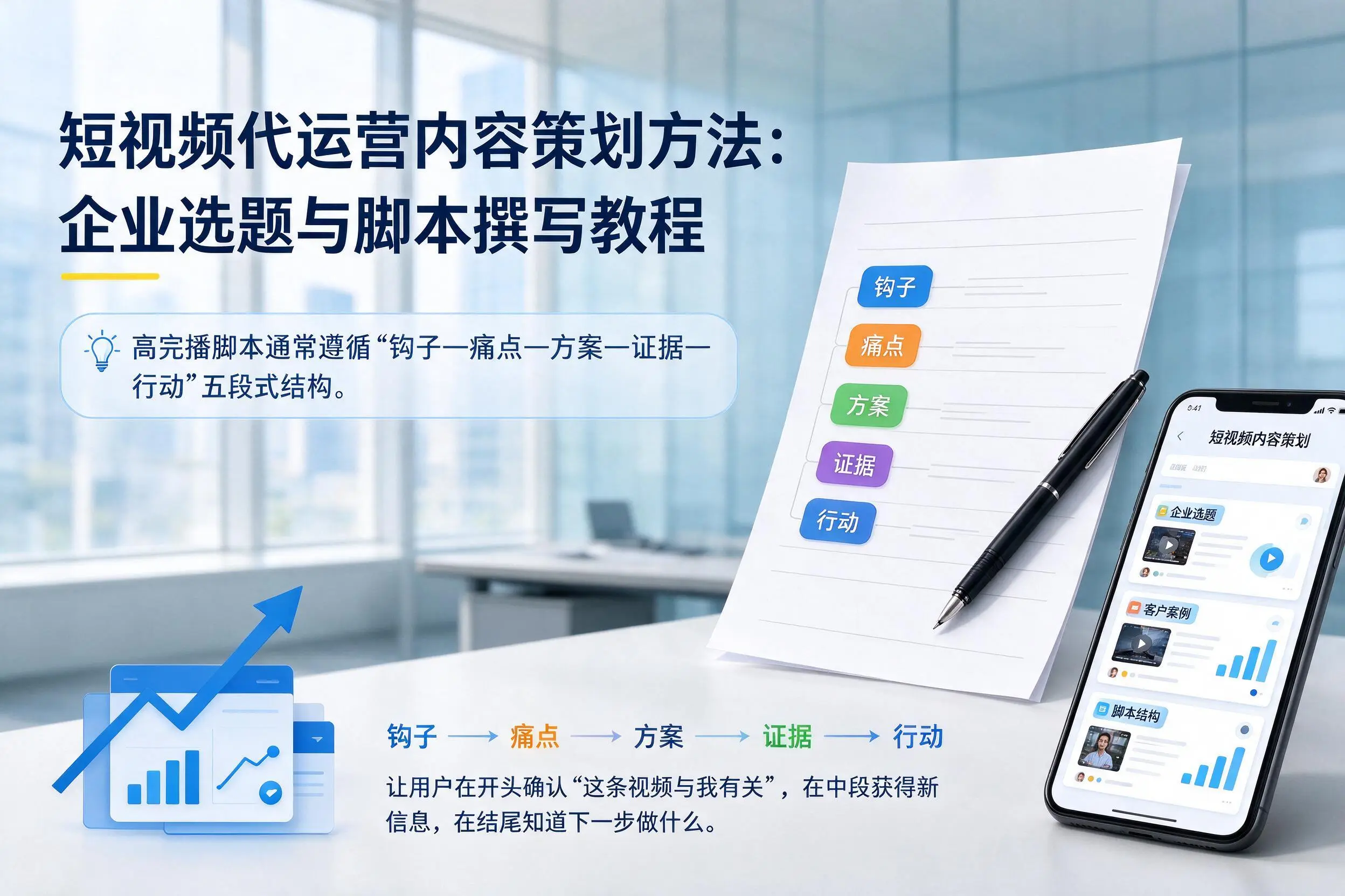 短视频代运营内容策划方法：济南企业选题与脚本撰写教程