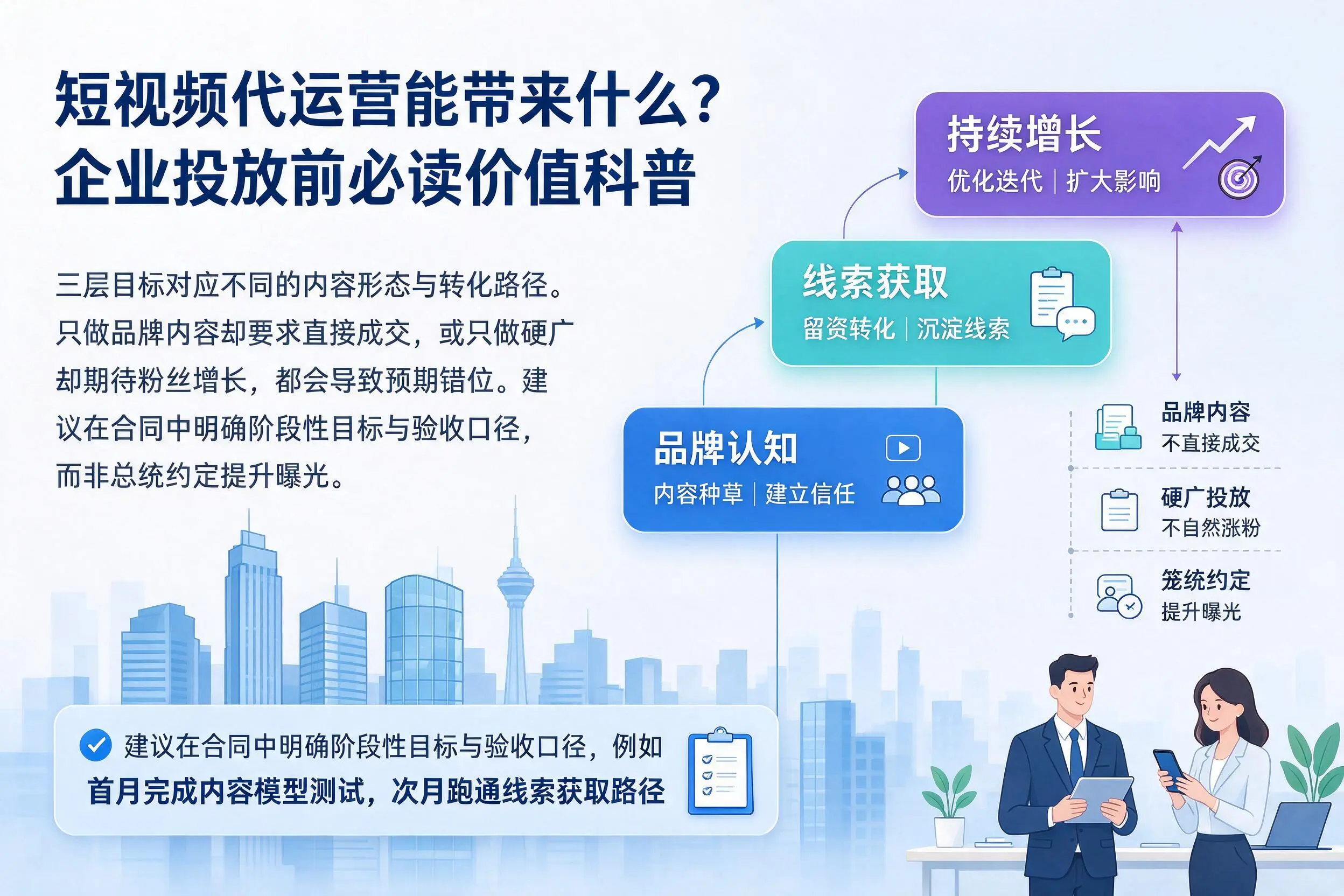 短视频代运营能带来什么？济南企业投放前必读价值科普