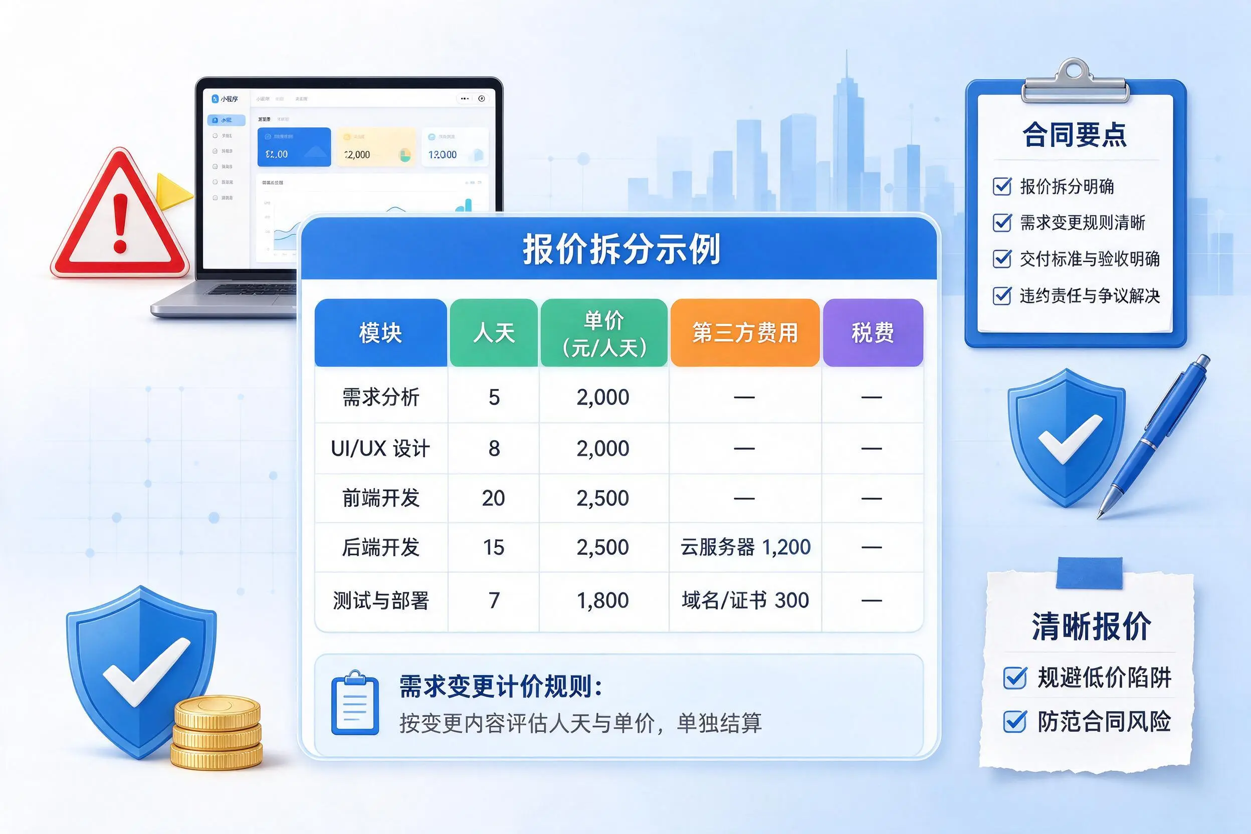 济南小程序开发避坑指南：低价陷阱与合同风险