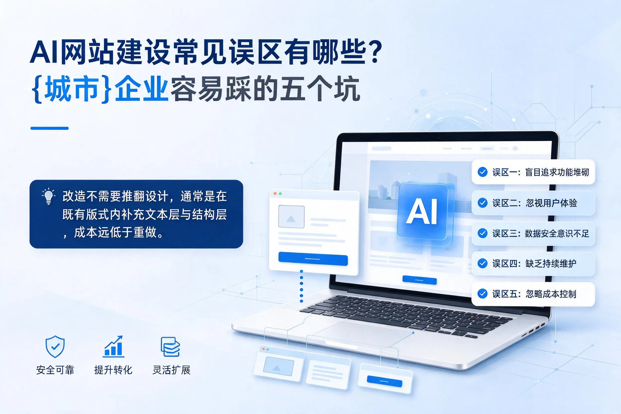 AI网站建设常见误区有哪些？济南企业容易踩的五个坑