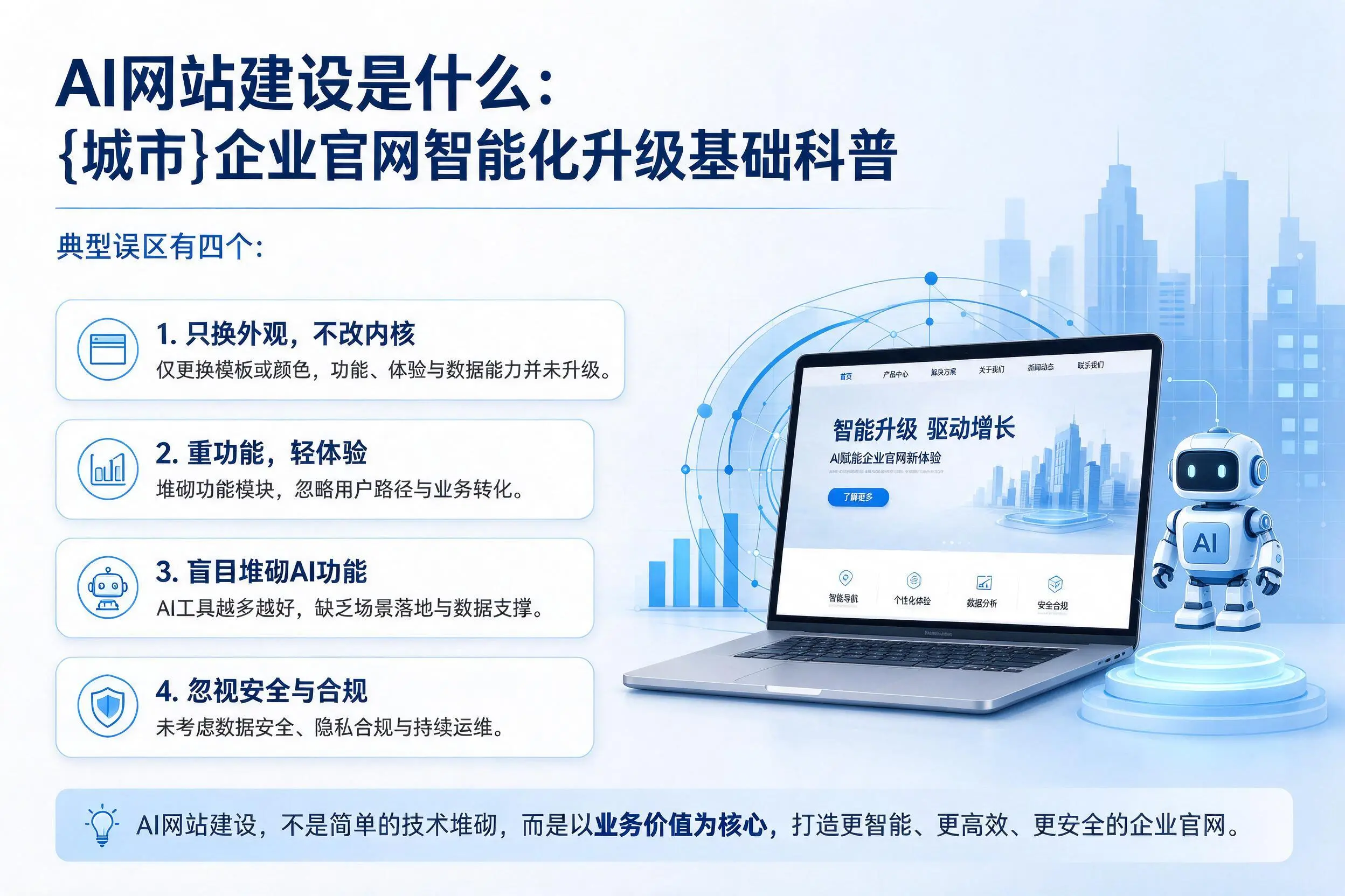 AI网站建设是什么:济南企业官网智能化升级基础科普