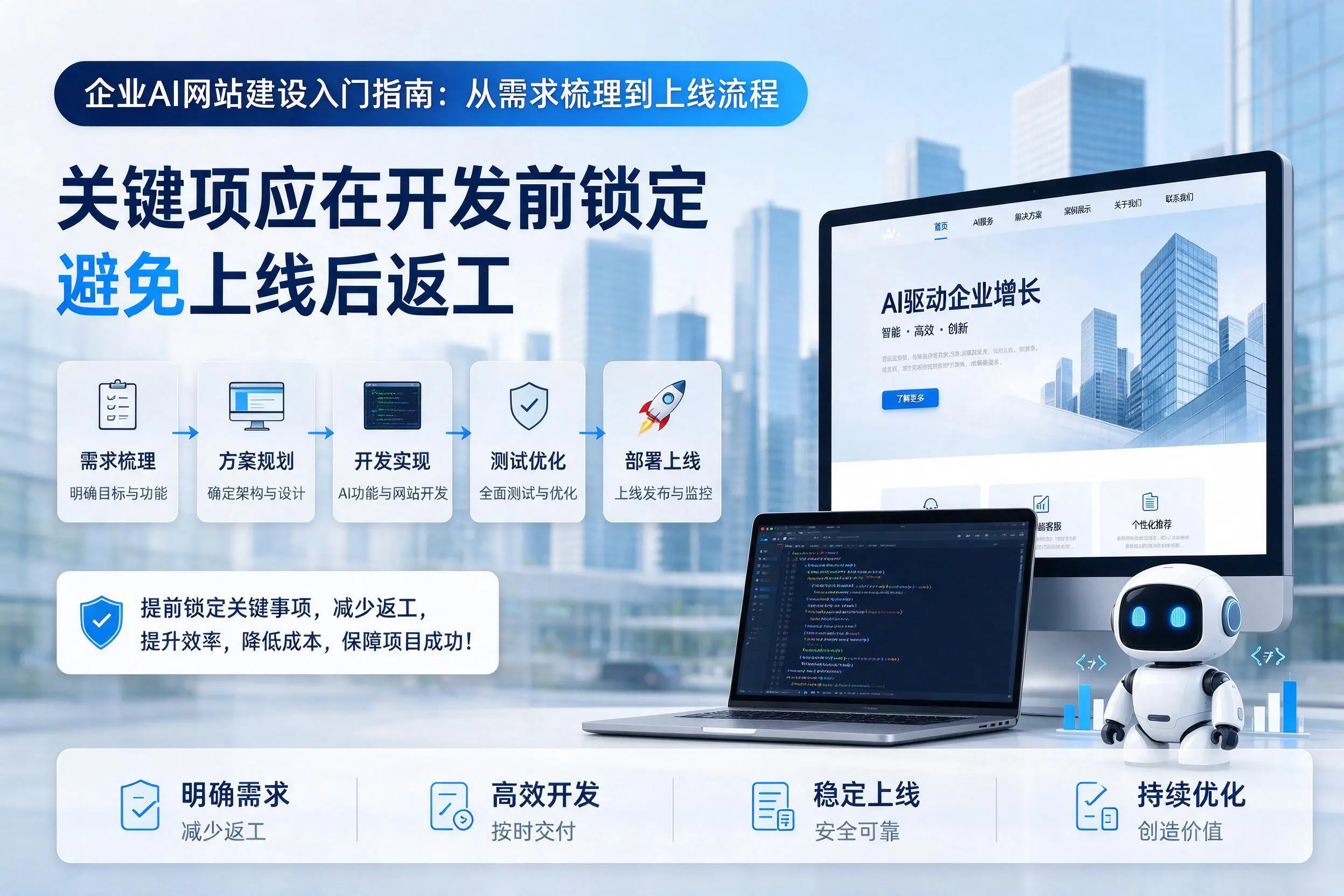 济南企业AI网站建设入门指南:从需求梳理到上线流程