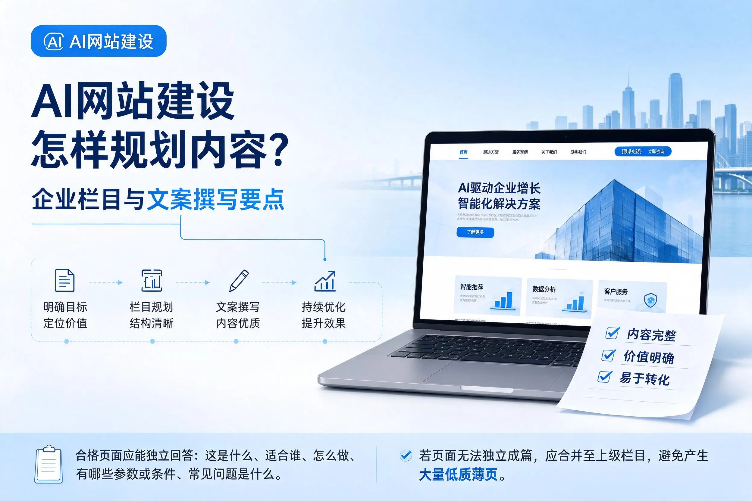 AI网站建设怎样规划内容？济南企业栏目与文案撰写要点