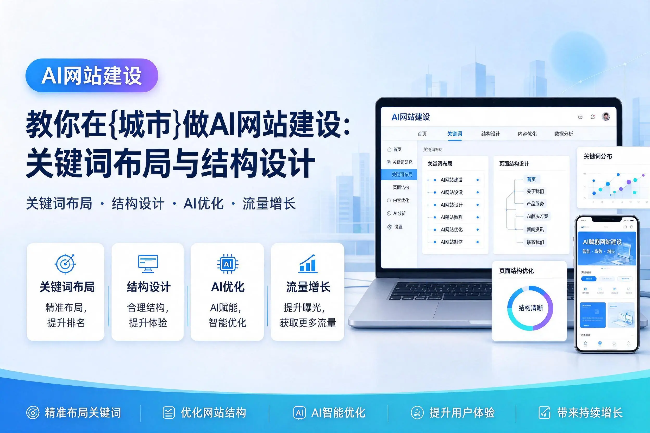 教你在济南做AI网站建设：关键词布局与结构设计